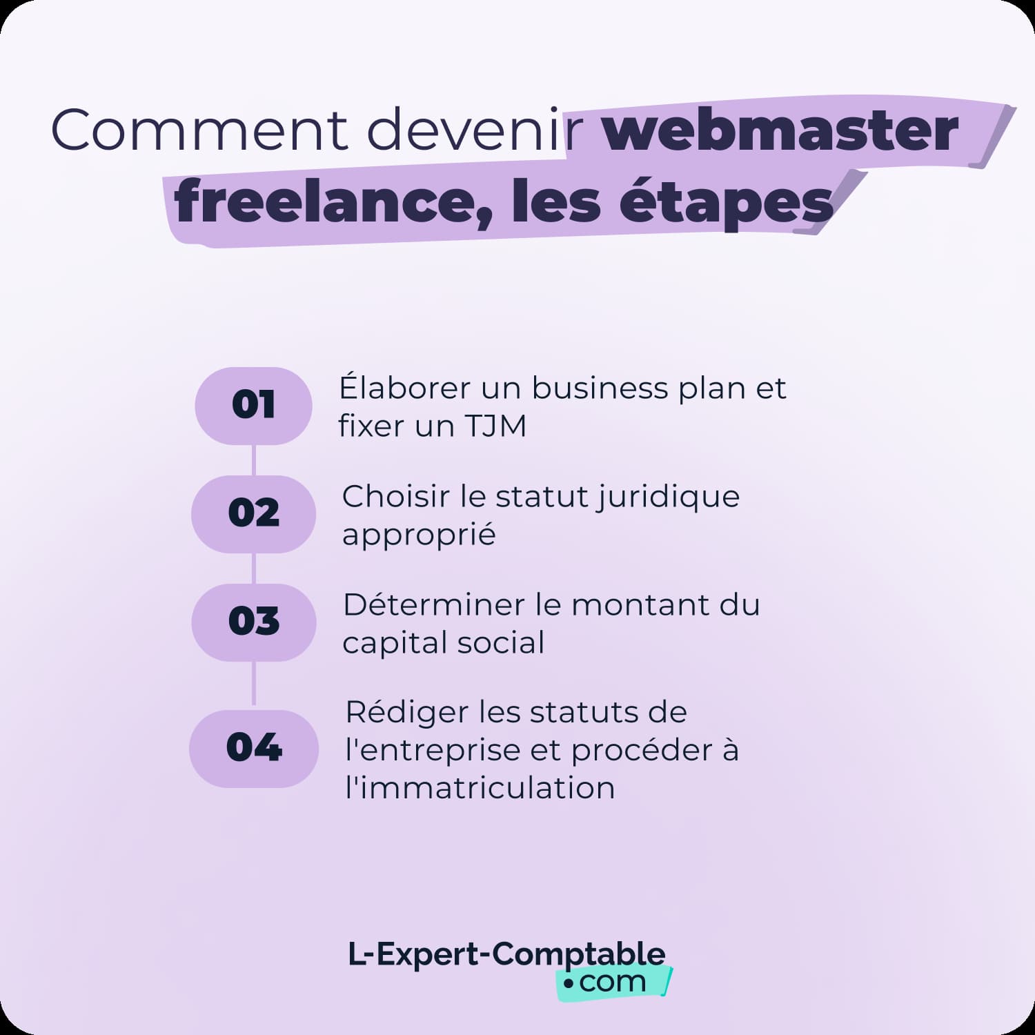 Comment devenir webmaster freelance, les étapes