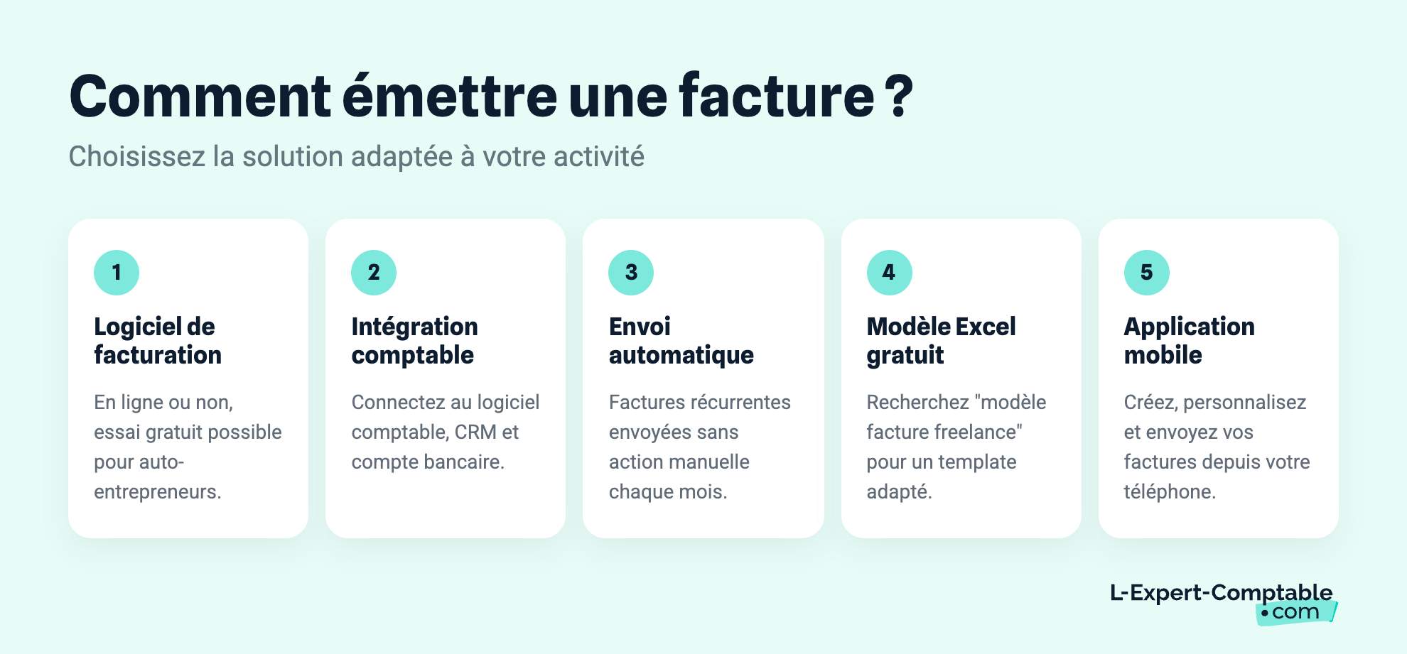Comment émettre une facture ?