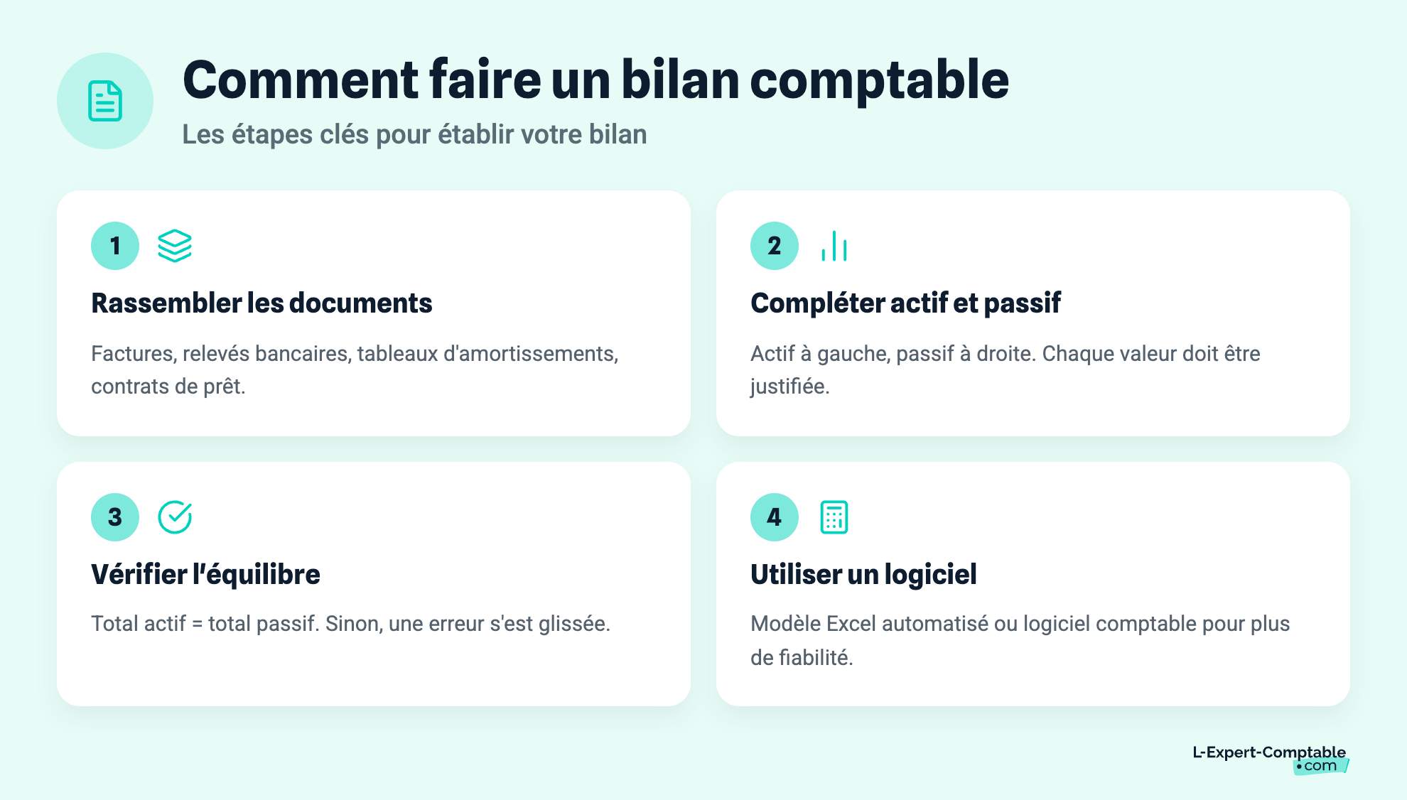 Comment faire un bilan comptable