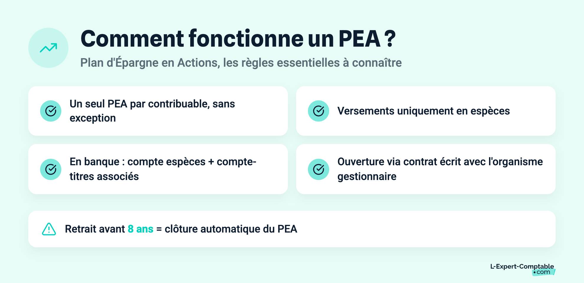 Comment fonctionne un PEA ?