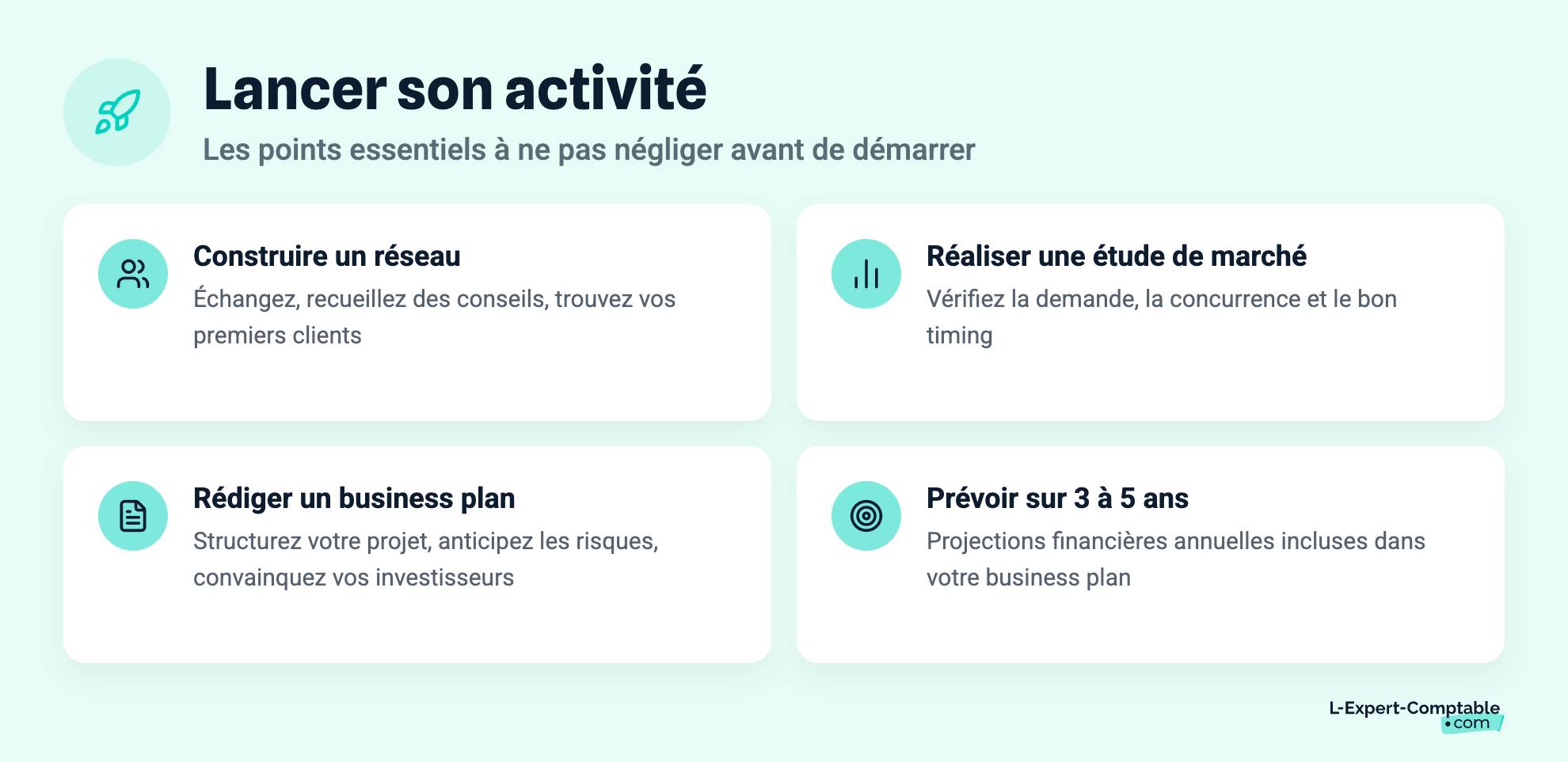 Comment lancer son activité