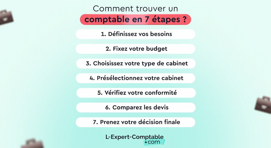 Comment trouver un comptable en 7 étapes ?