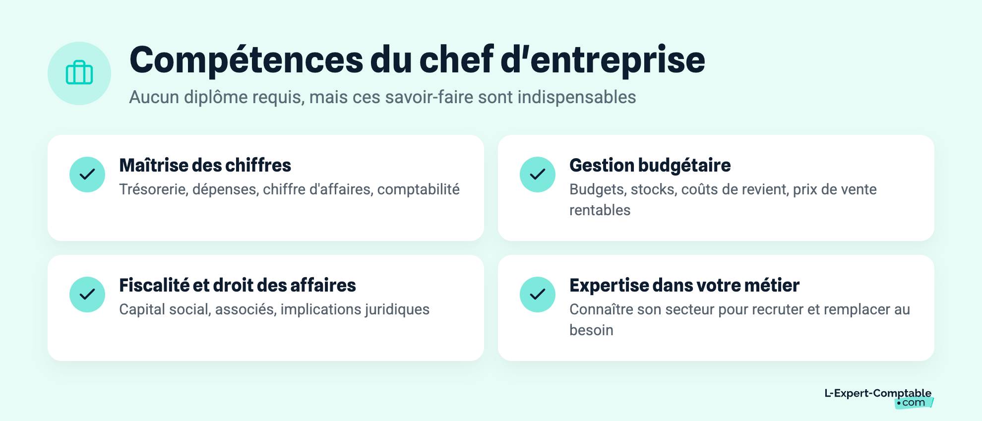 Compétences du chef d'entreprise