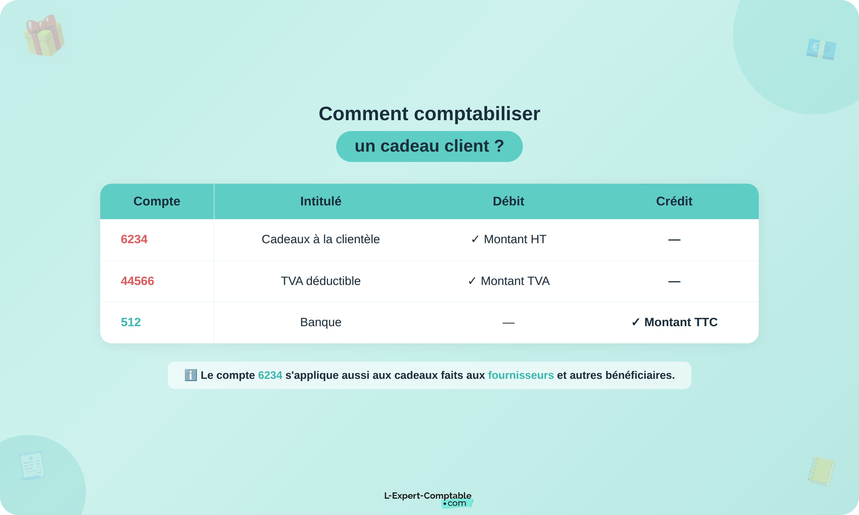 Comptabiliser_cadeaux_clients