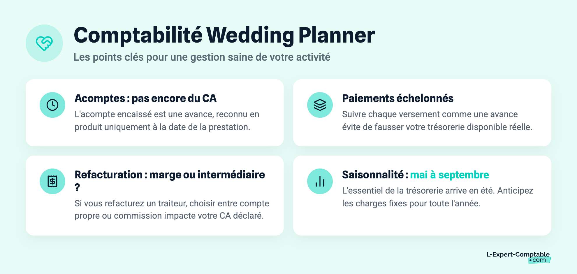 Comptabilité Wedding Planner