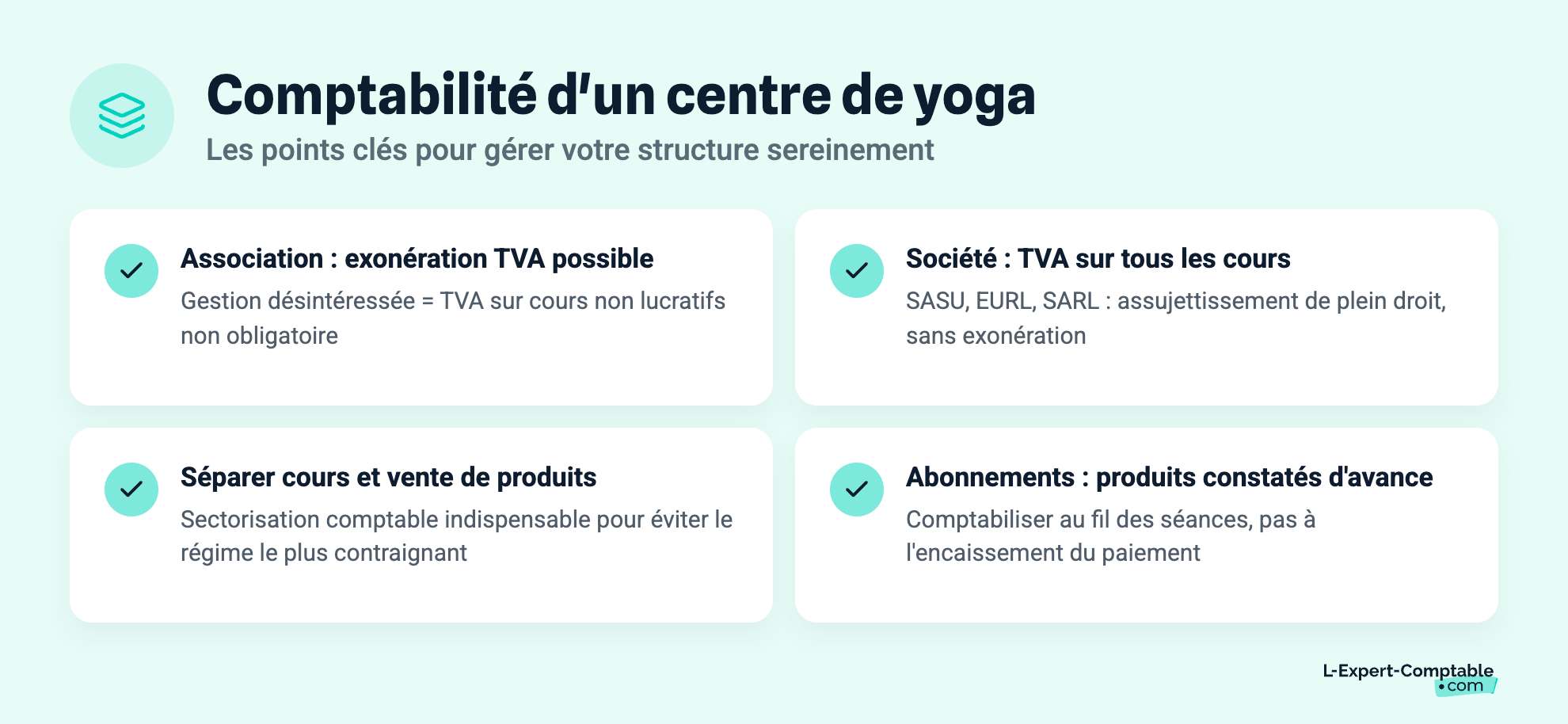 Comptabilité d'un centre de yoga