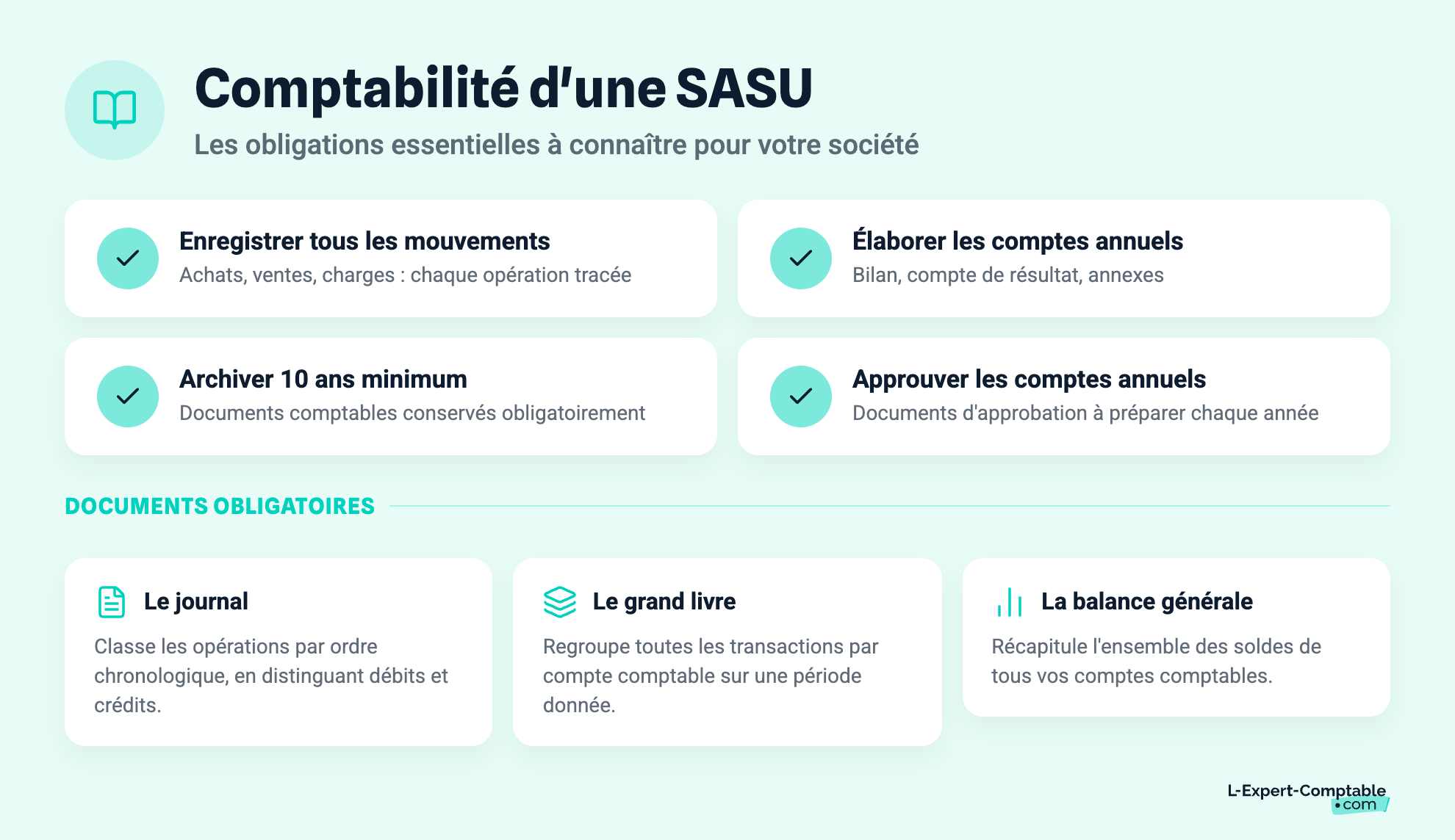Comptabilité d'une SASU