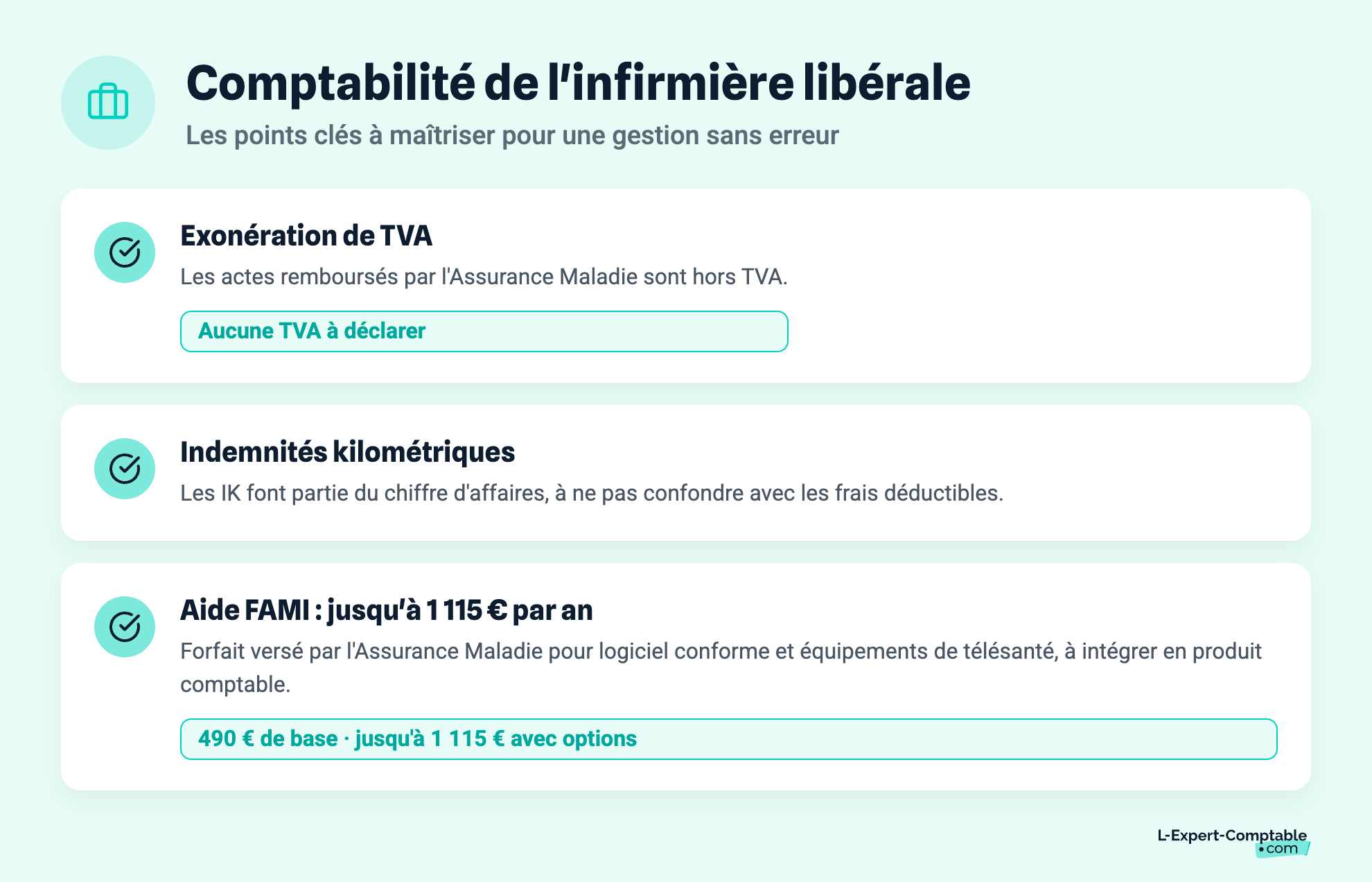 Comptabilité de l'infirmière libérale