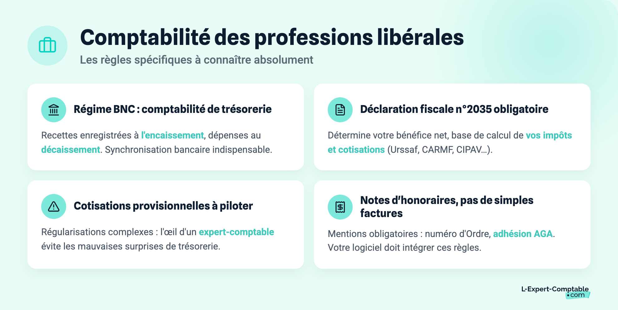 Comptabilité des professions libérales