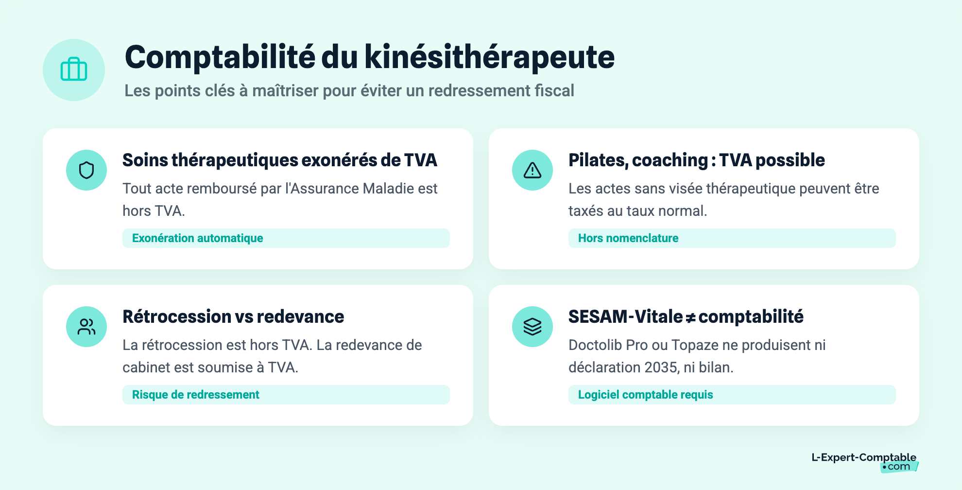 Comptabilité du kinésithérapeute