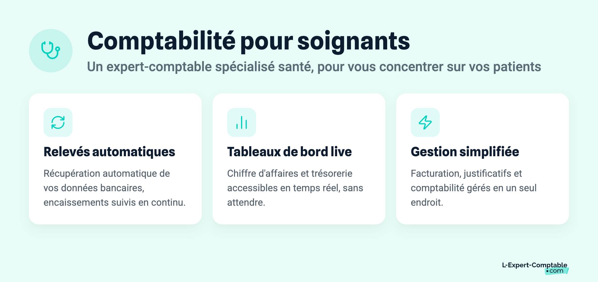Comptabilité pour soignants