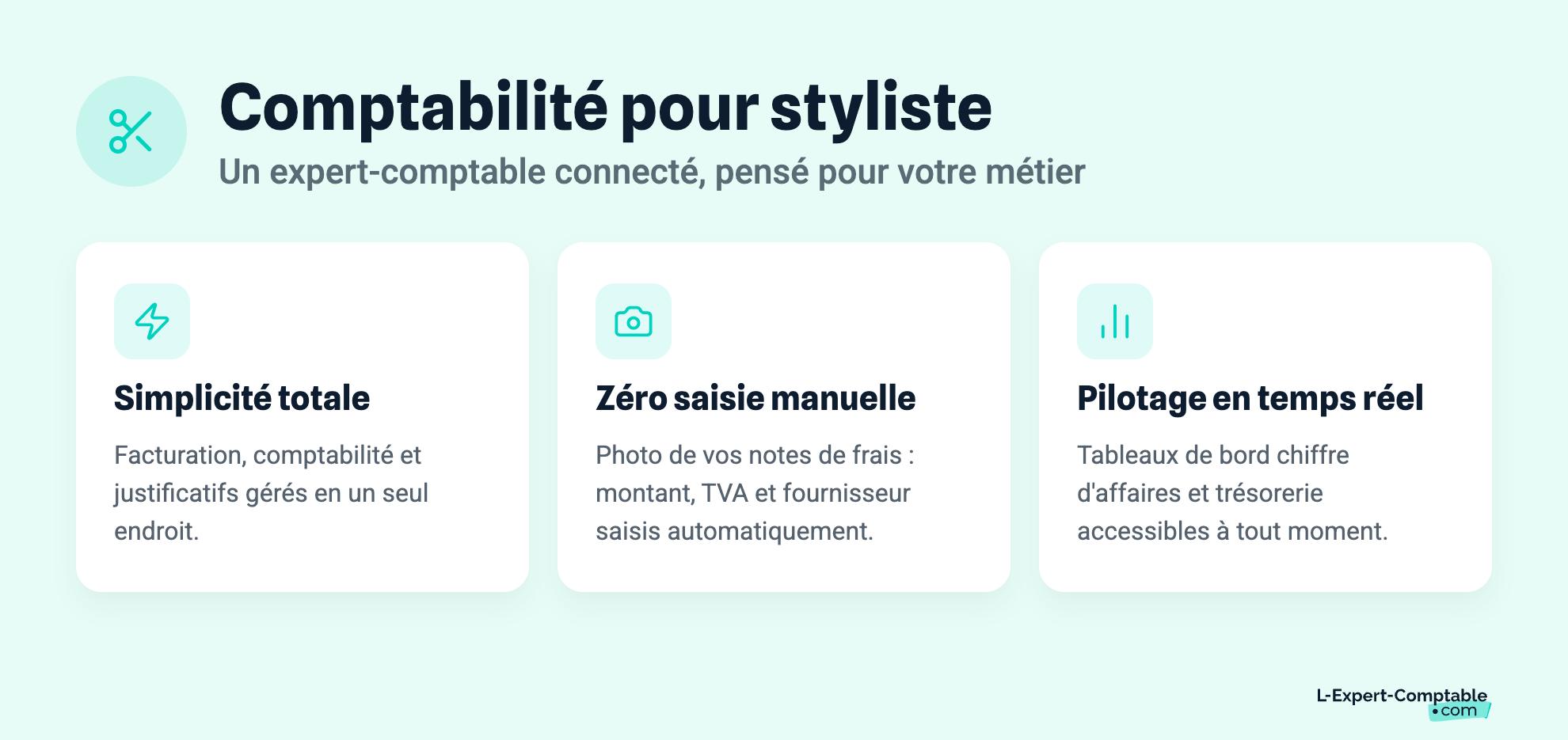 Comptabilité pour styliste