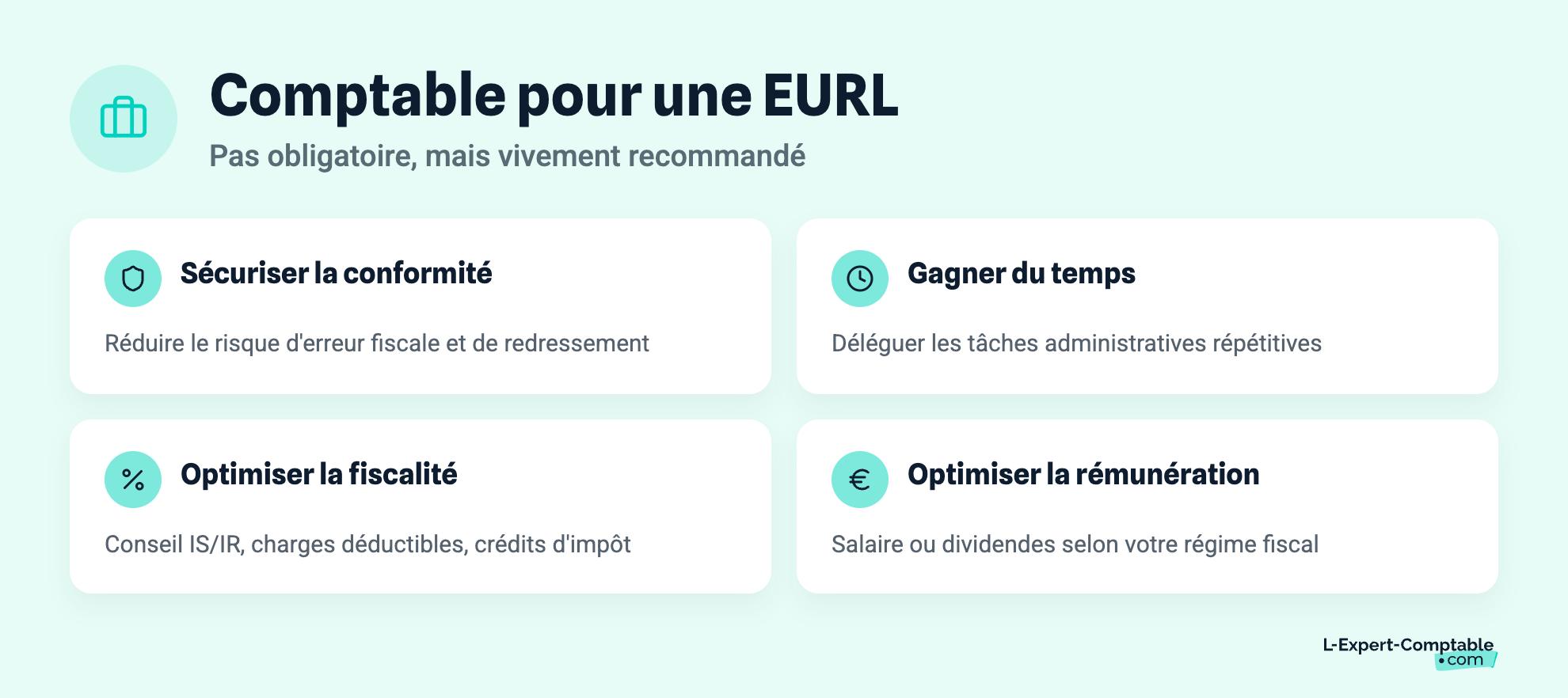 Comptable pour une EURL