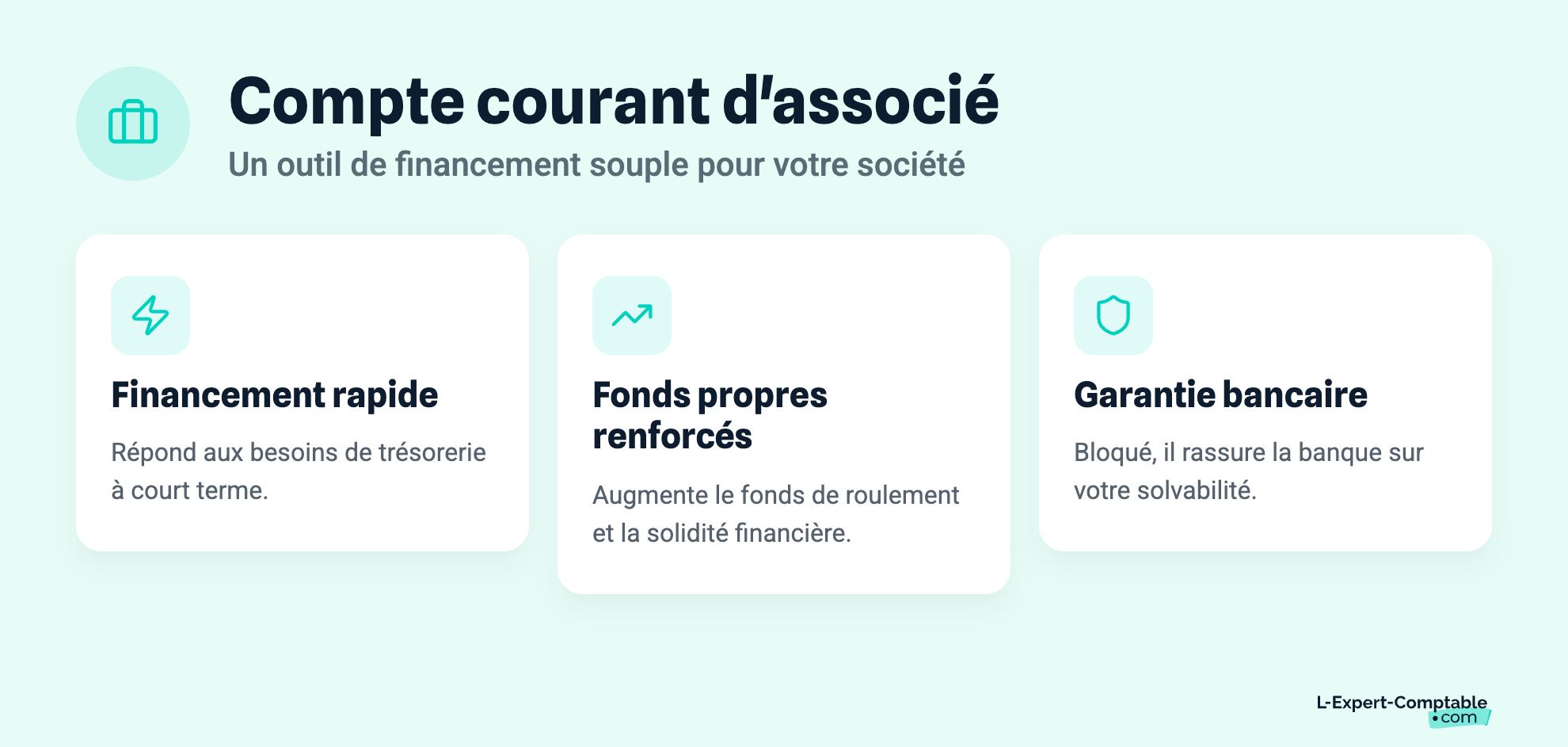 Compte courant d'associé