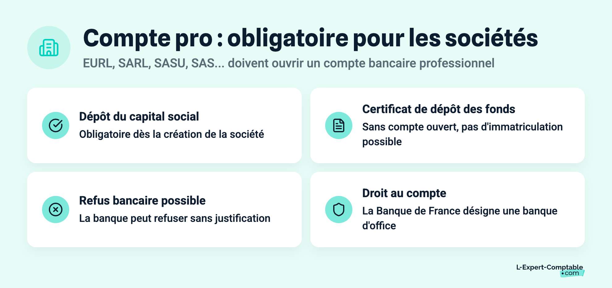 Compte pro : obligatoire pour les sociétés