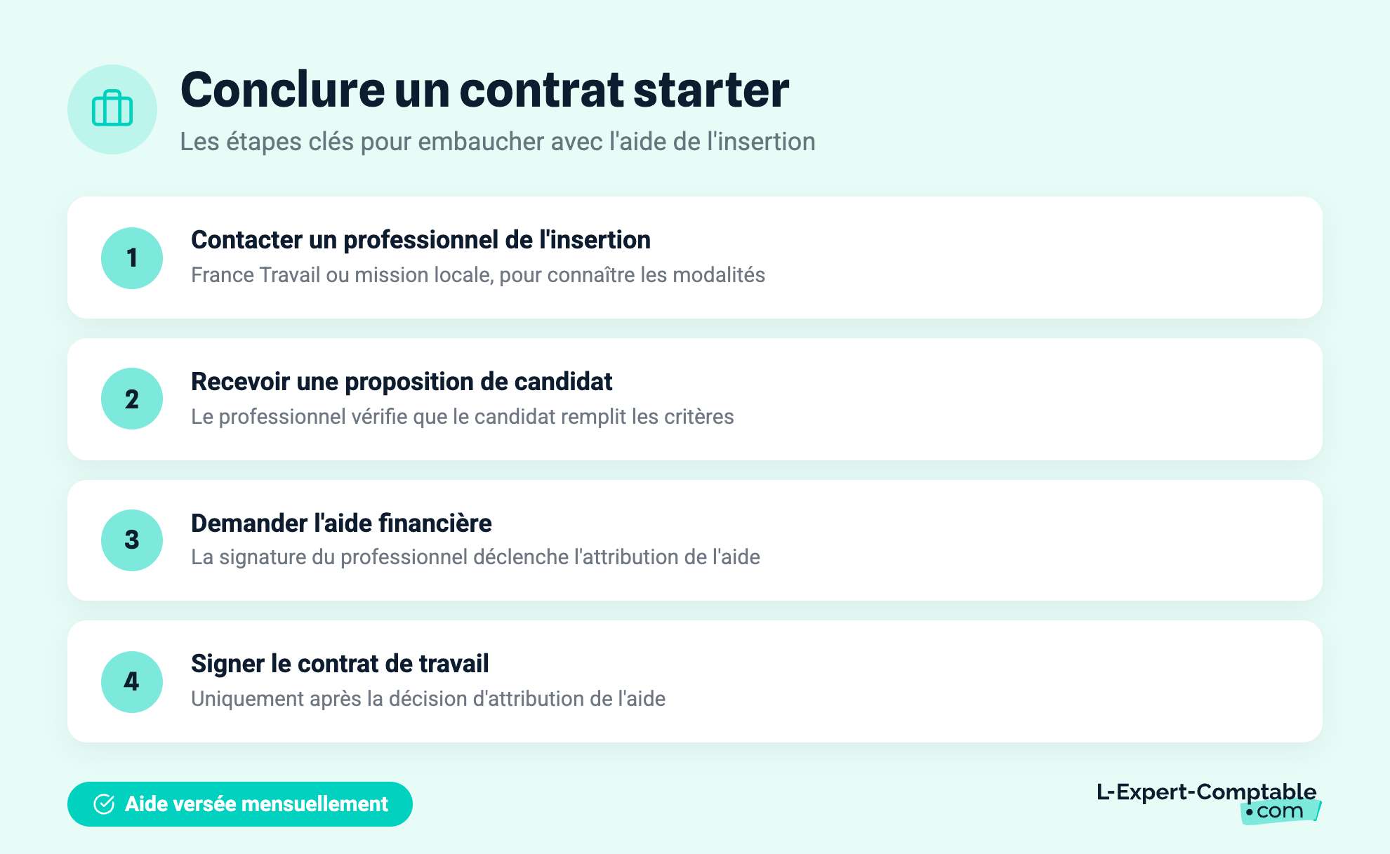 Conclure un contrat starter