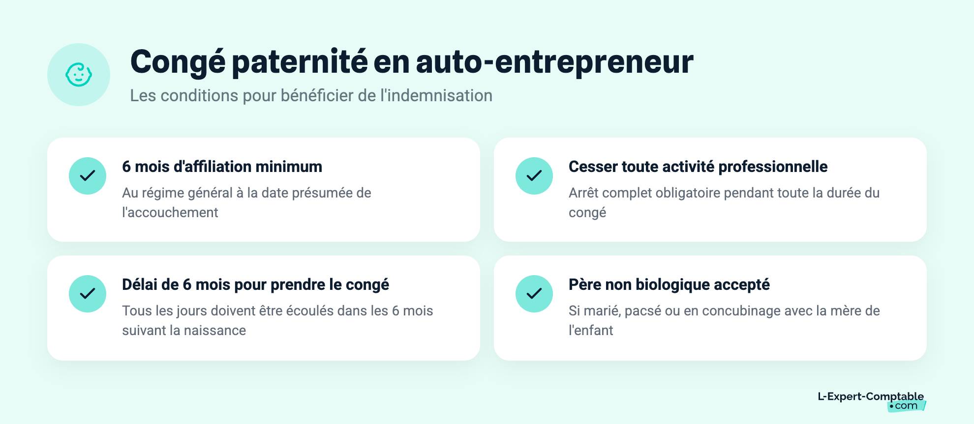Congé paternité en auto-entrepreneur