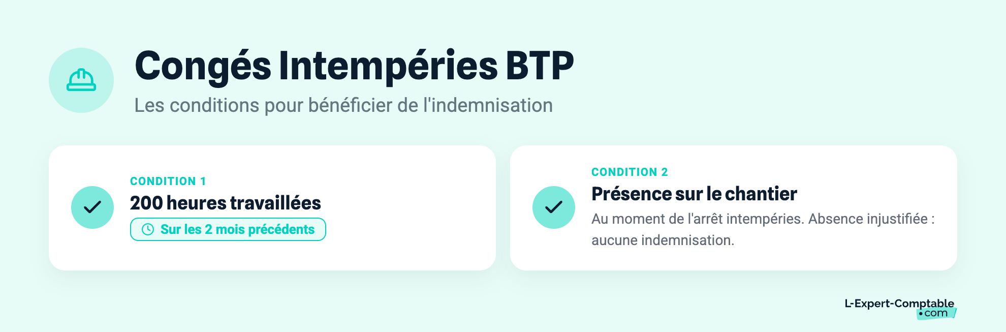 Congés Intempéries BTP