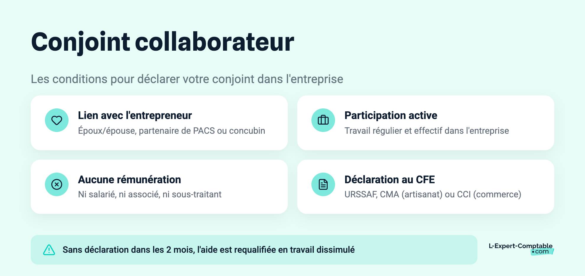 Conjoint collaborateur