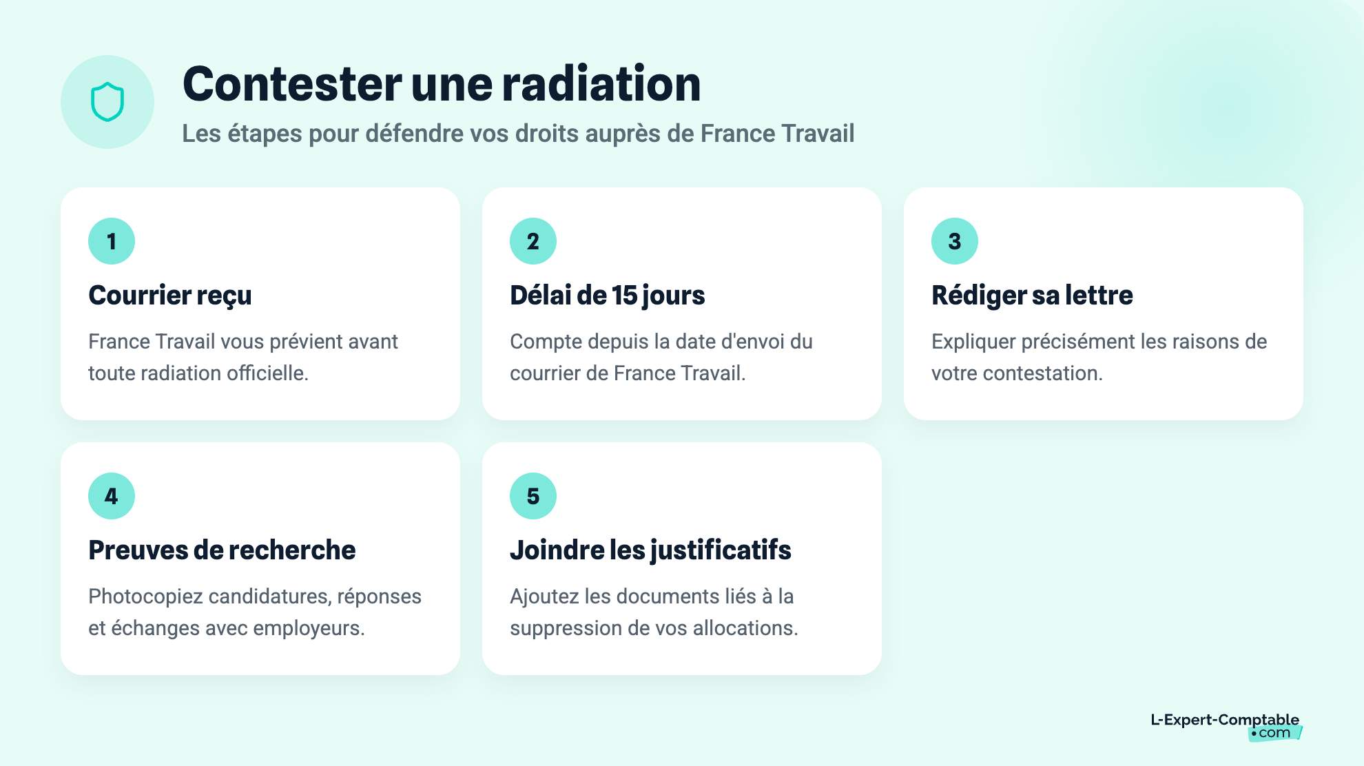 Contester une radiation