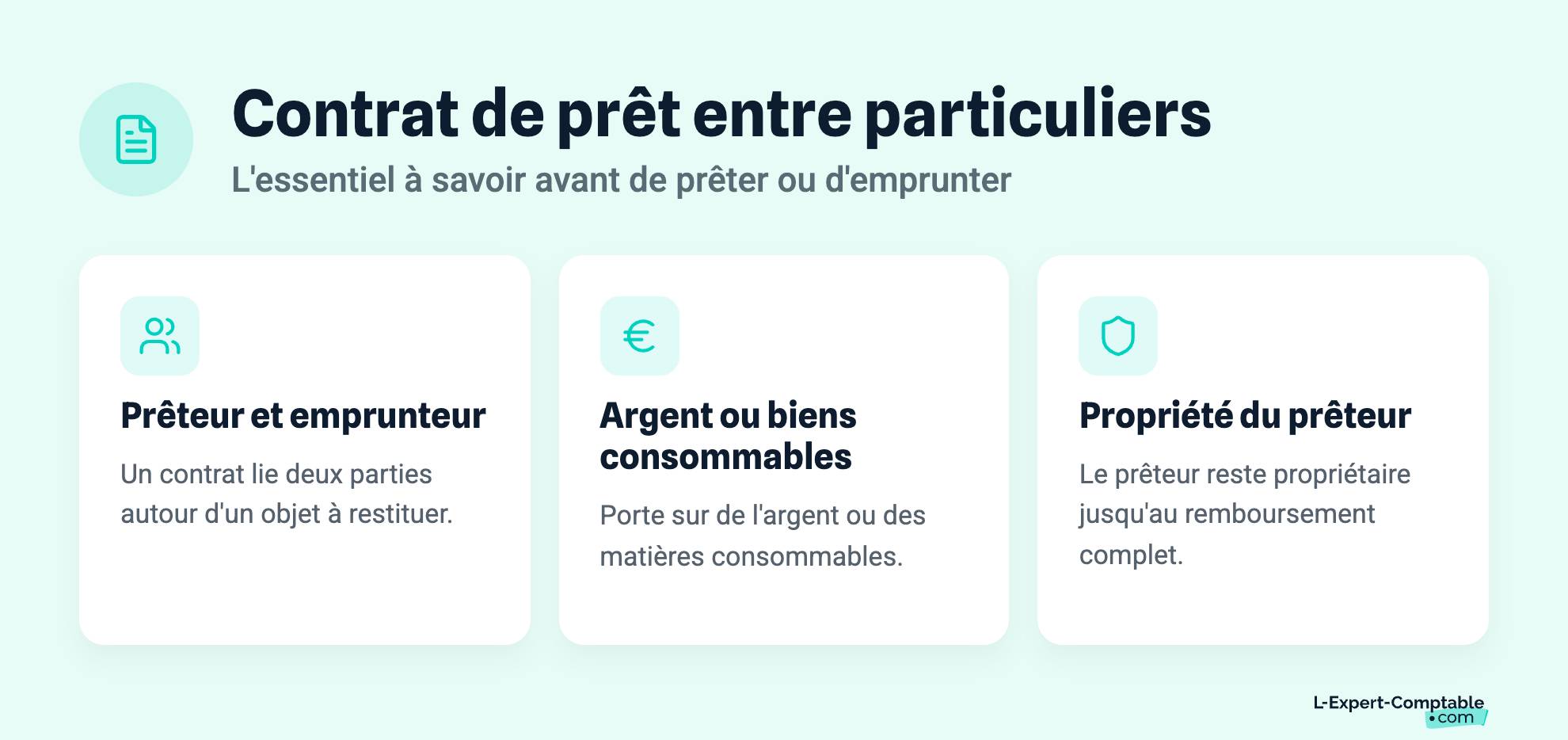 Contrat de prêt entre particuliers