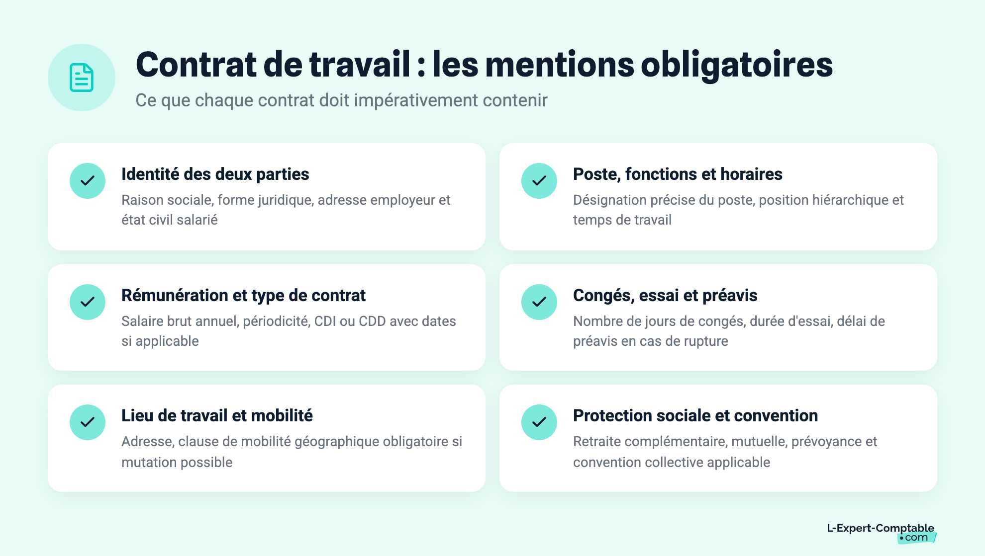 Contrat de travail : les mentions obligatoires