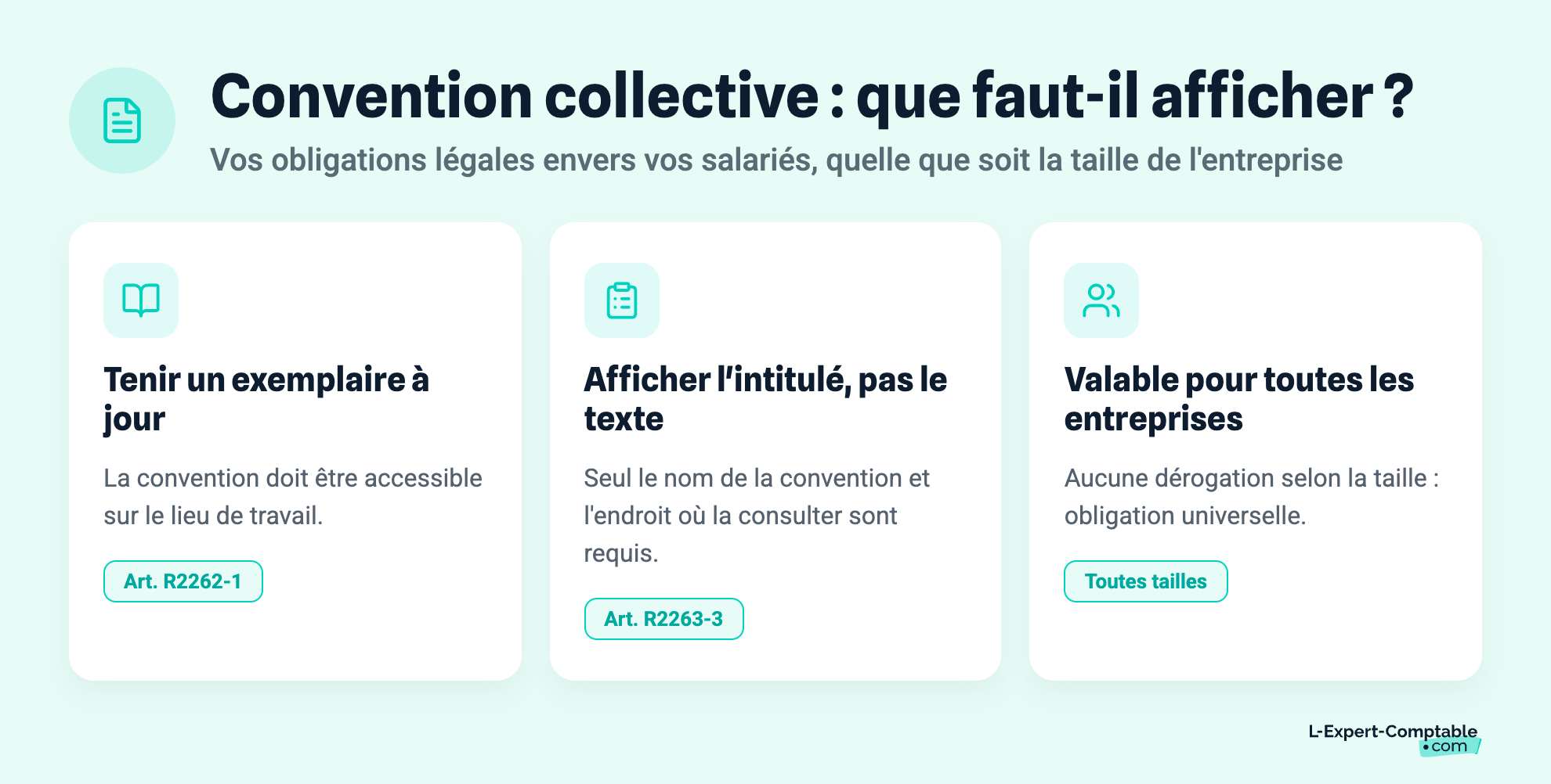 Convention collective : que faut-il afficher ?