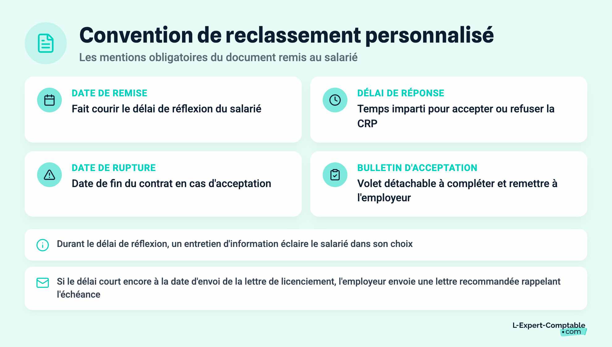 Convention de reclassement personnalisé