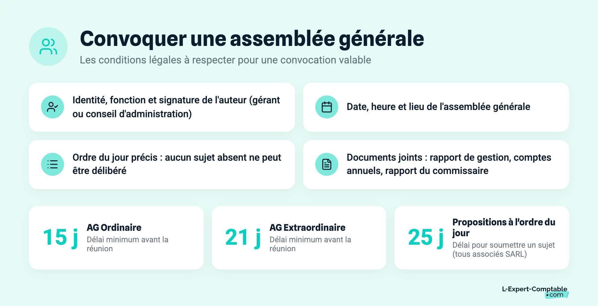 Convoquer une assemblée générale