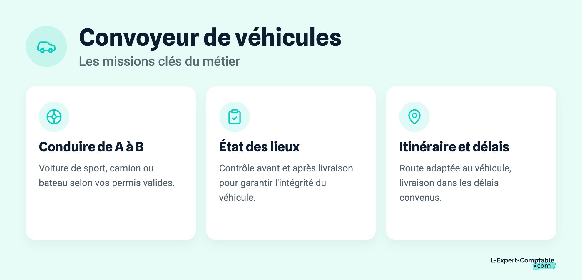 Convoyeur de véhicules