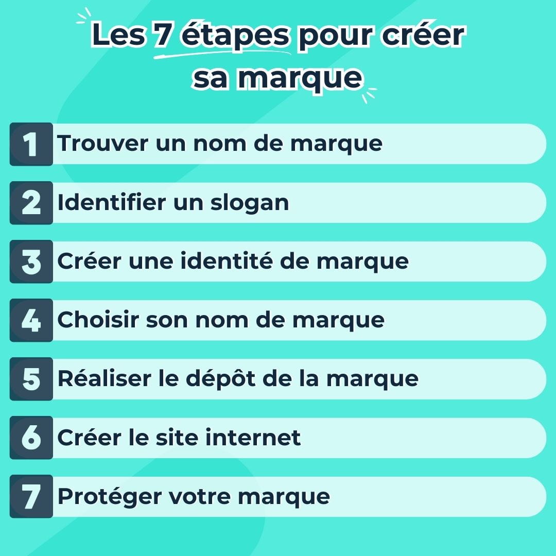 7 étapes pour créer sa maque