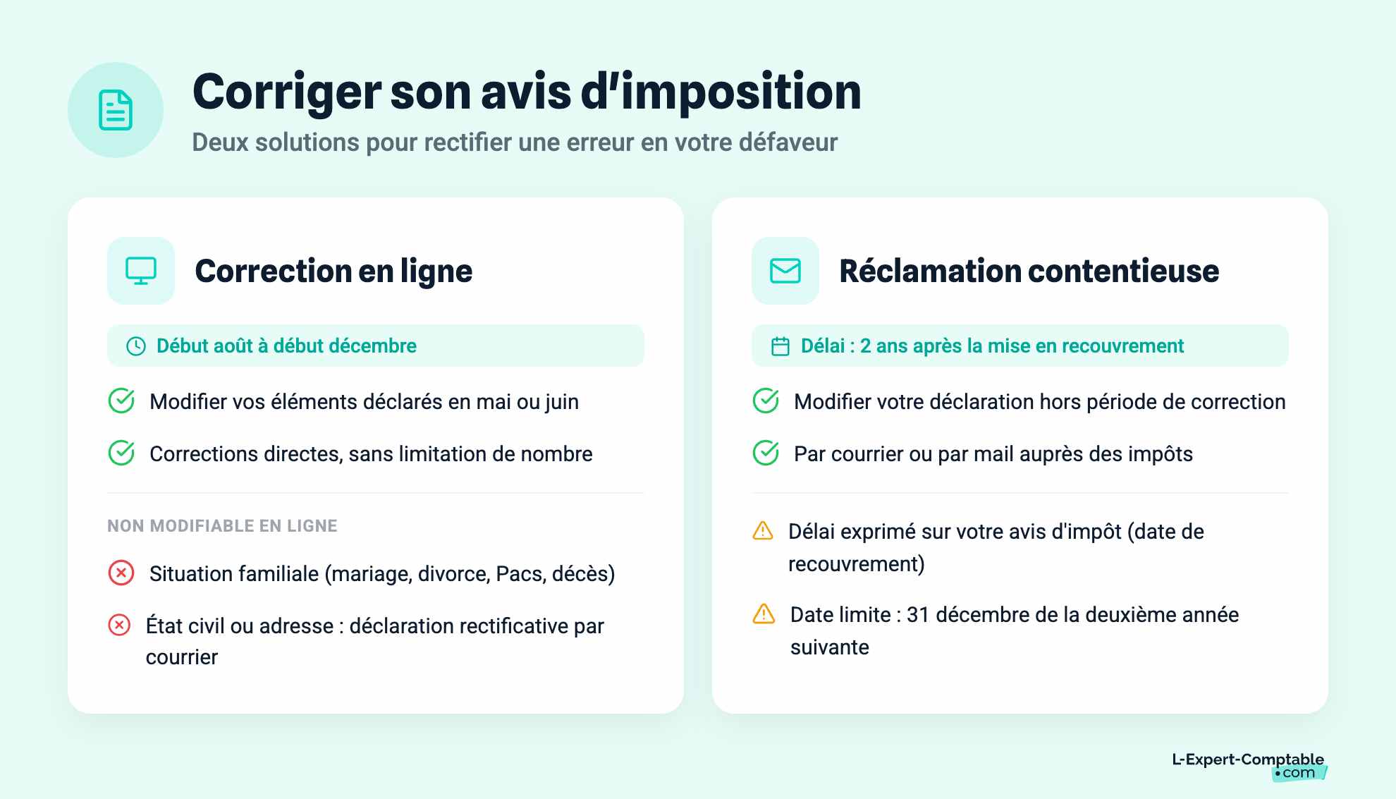 Corriger son avis d'imposition