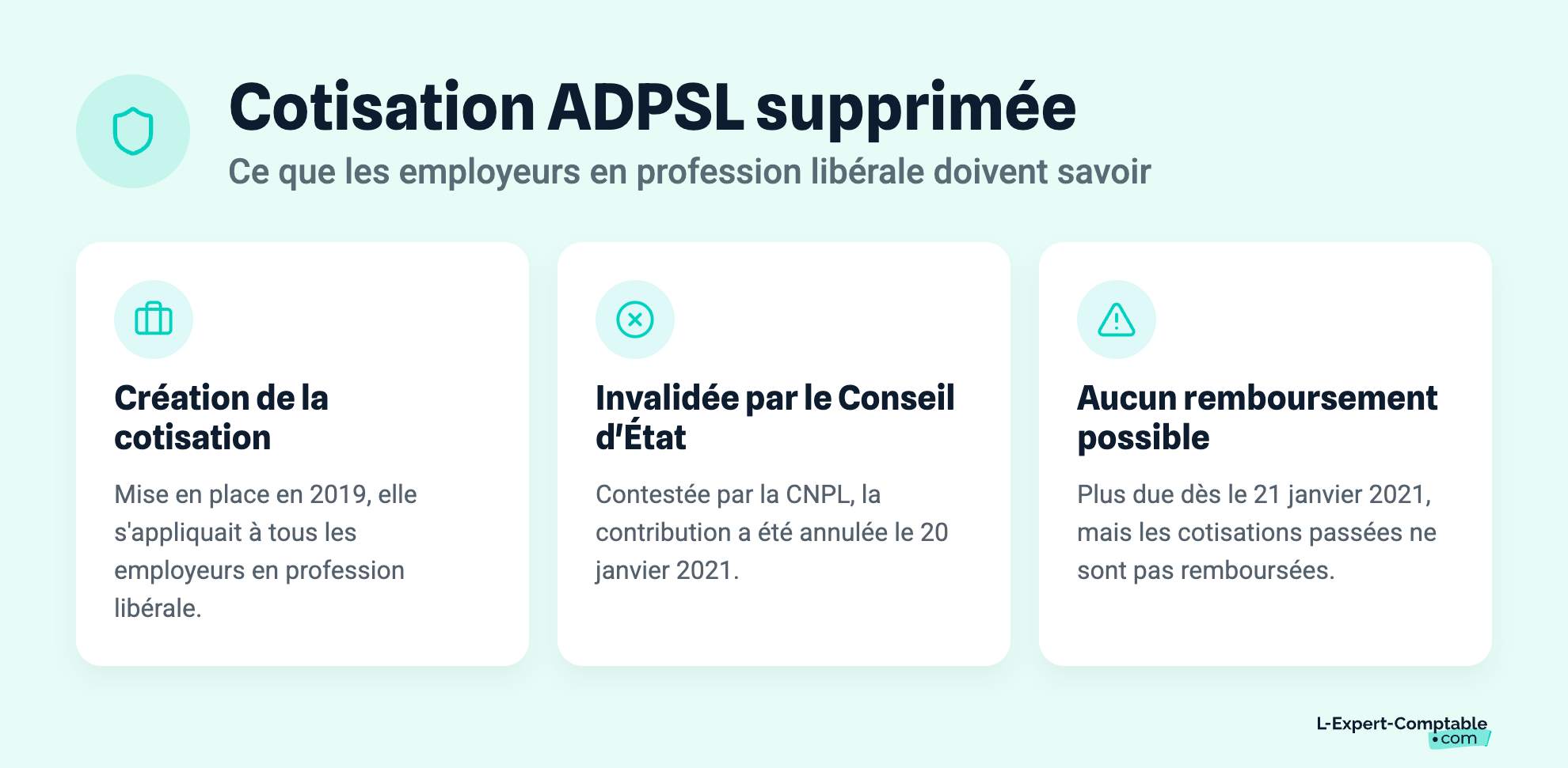 Cotisation ADPSL supprimée