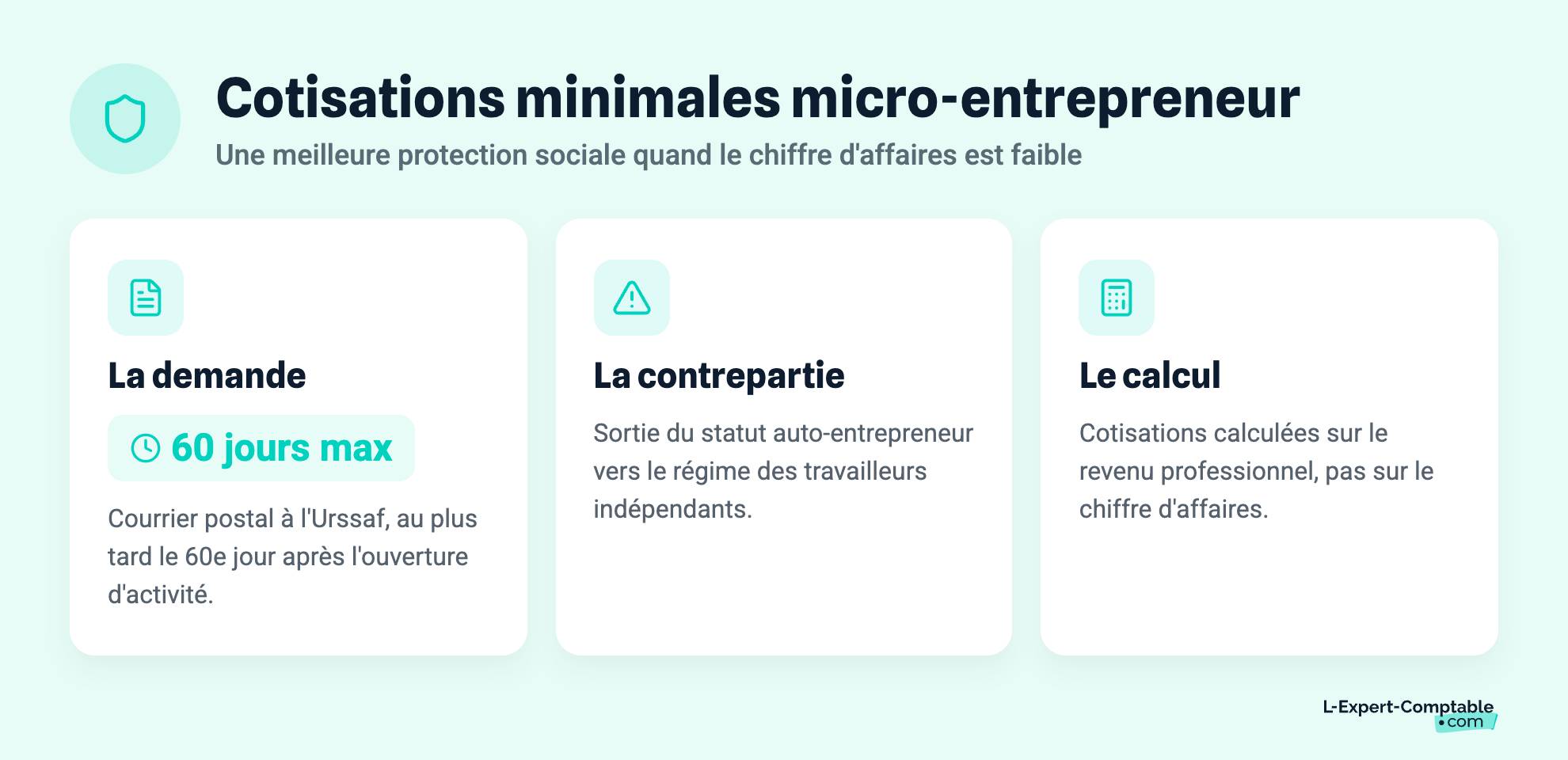 Cotisations minimales micro-entrepreneur