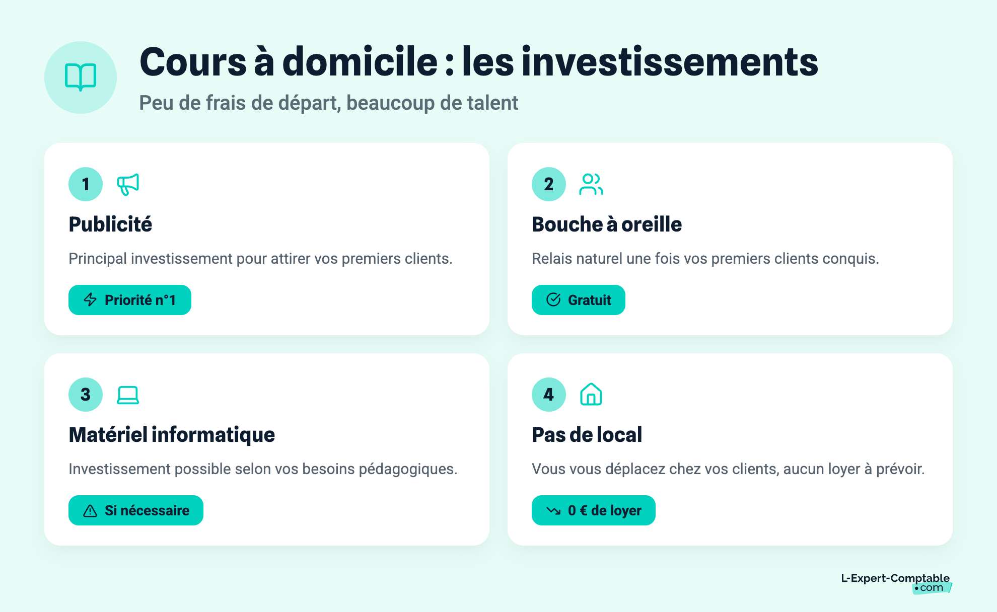 Cours à domicile : les investissements