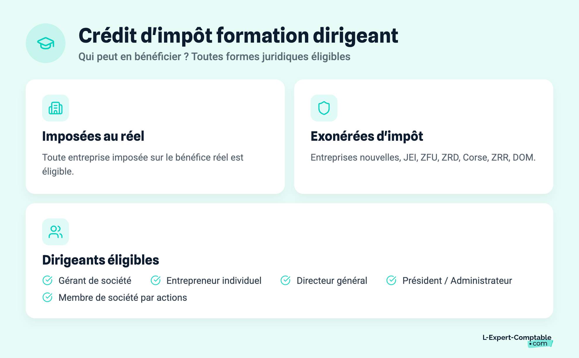 Crédit d'impôt formation dirigeant. Qui peut en bénéficier ?