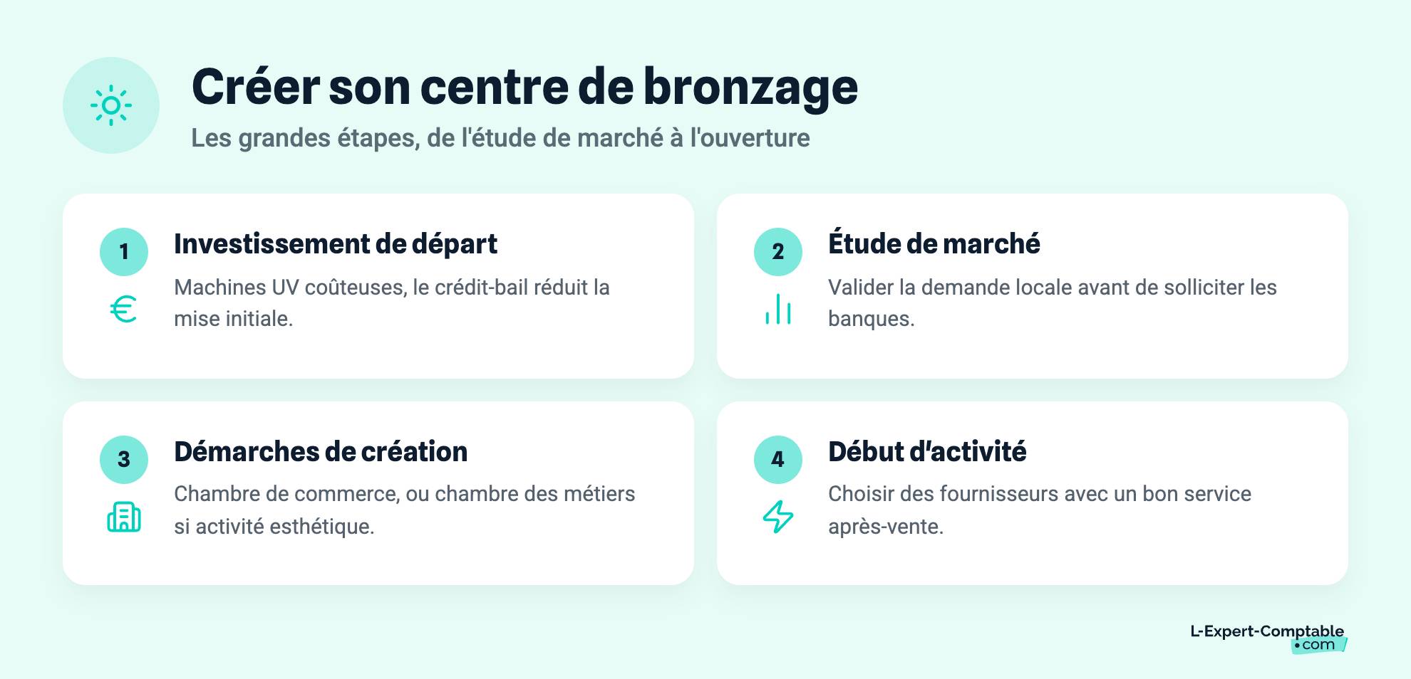 Créer son centre de bronzage