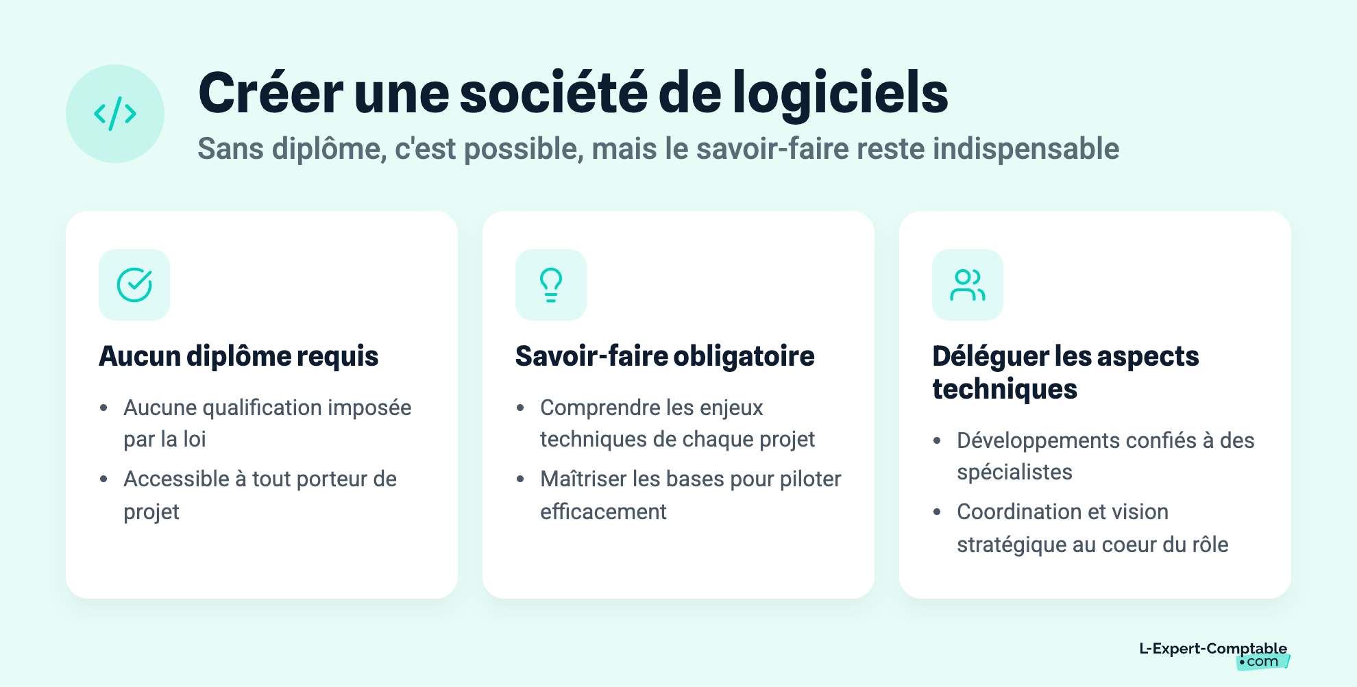 Créer une société de logiciels