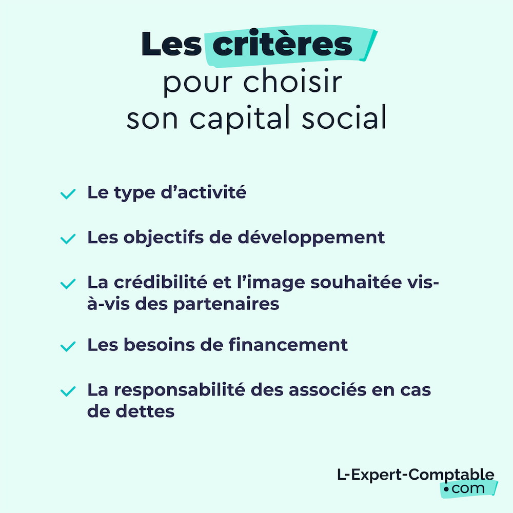 capital minimum création entreprise