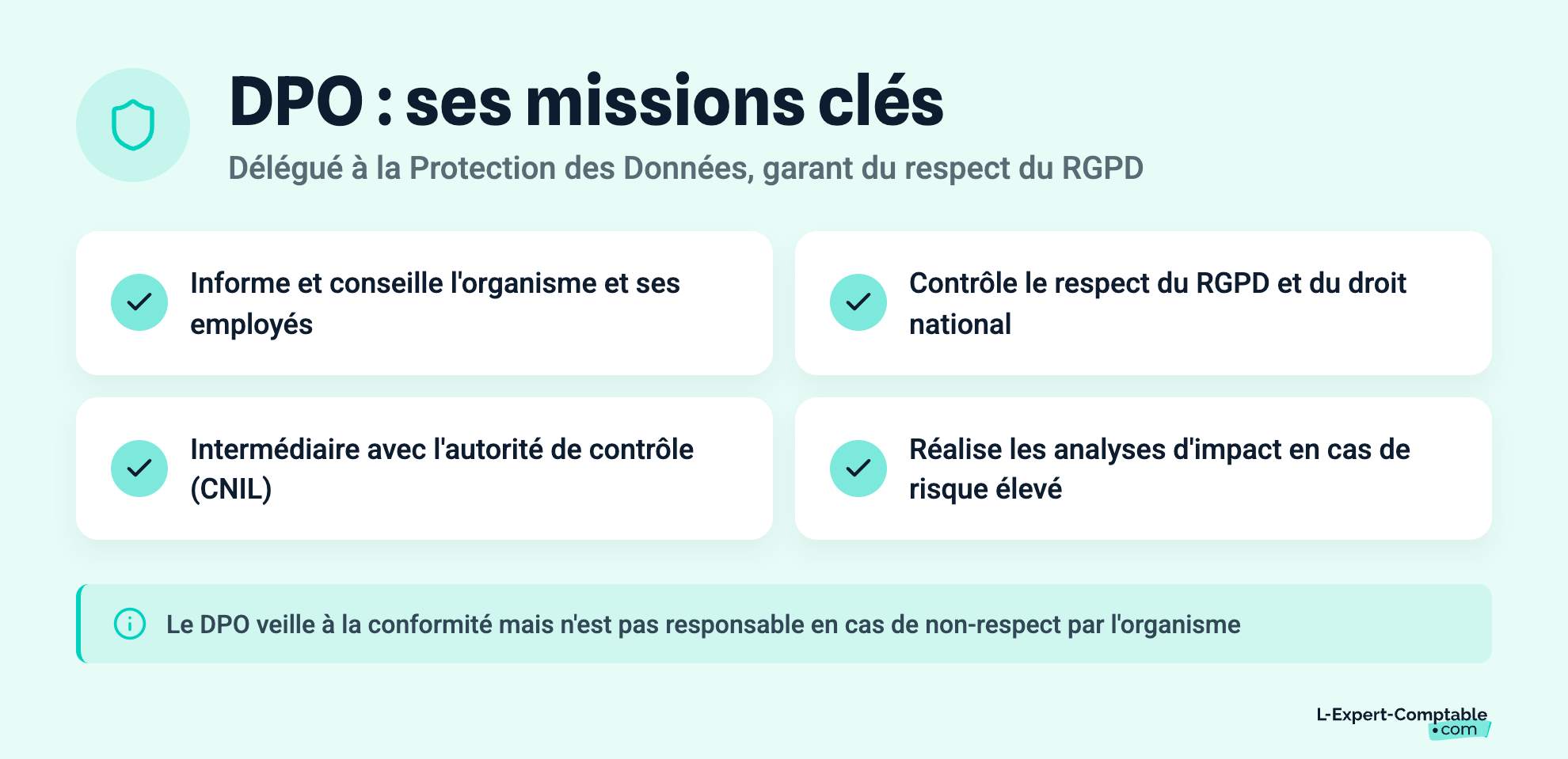 DPO : ses missions clés