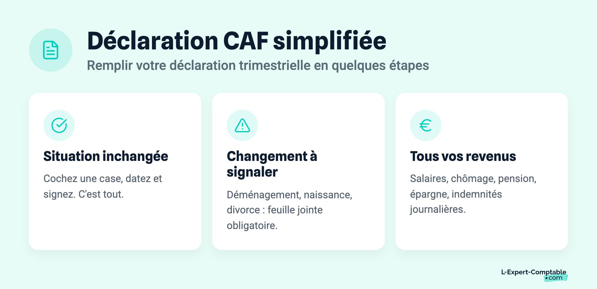 Déclaration CAF simplifiée