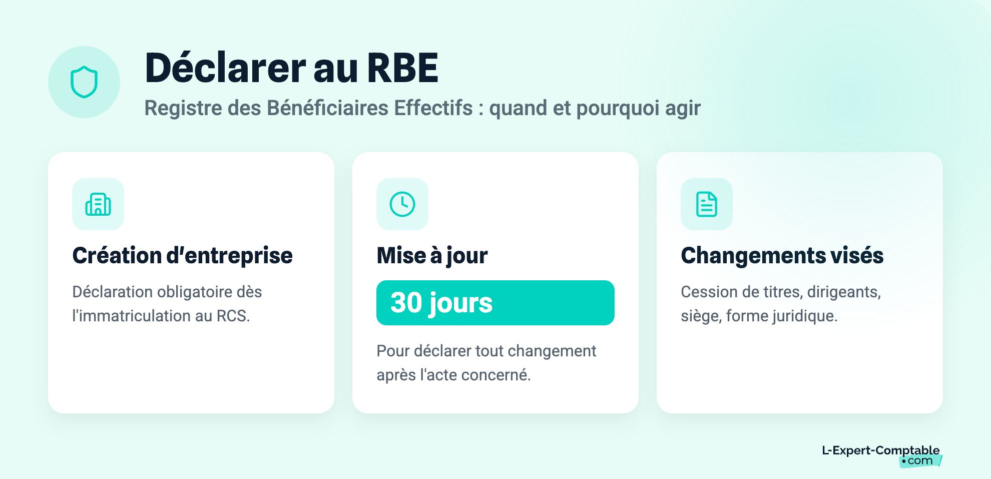 Déclarer au RBE