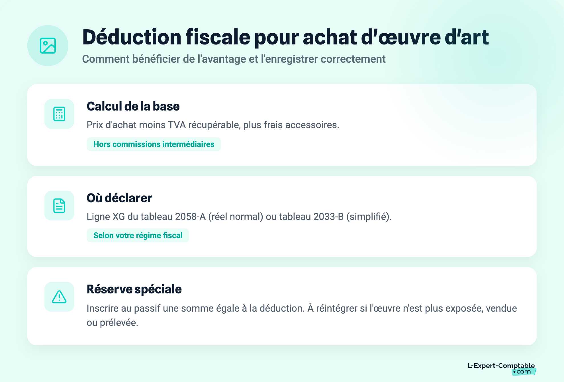 Déduction fiscale pour achat d'œuvre d'art