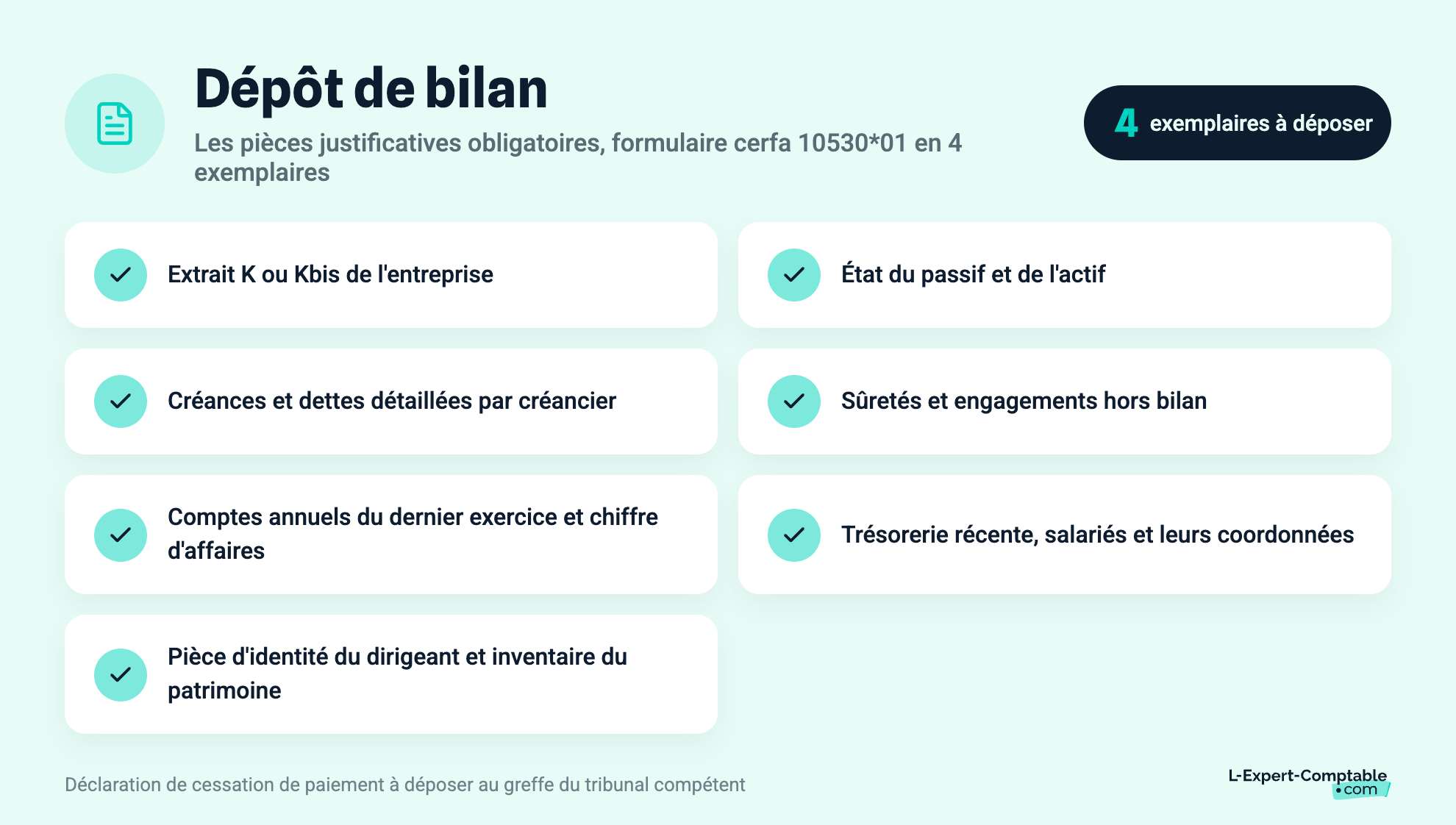Dépôt de bilan
