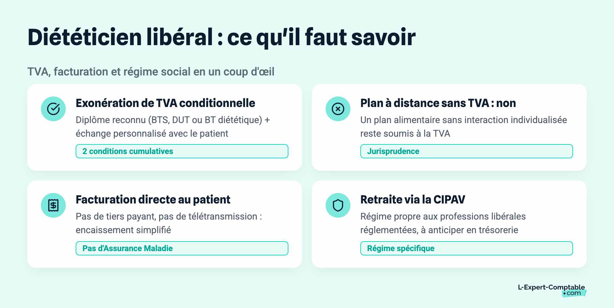 Diététicien libéral : ce qu'il faut savoir