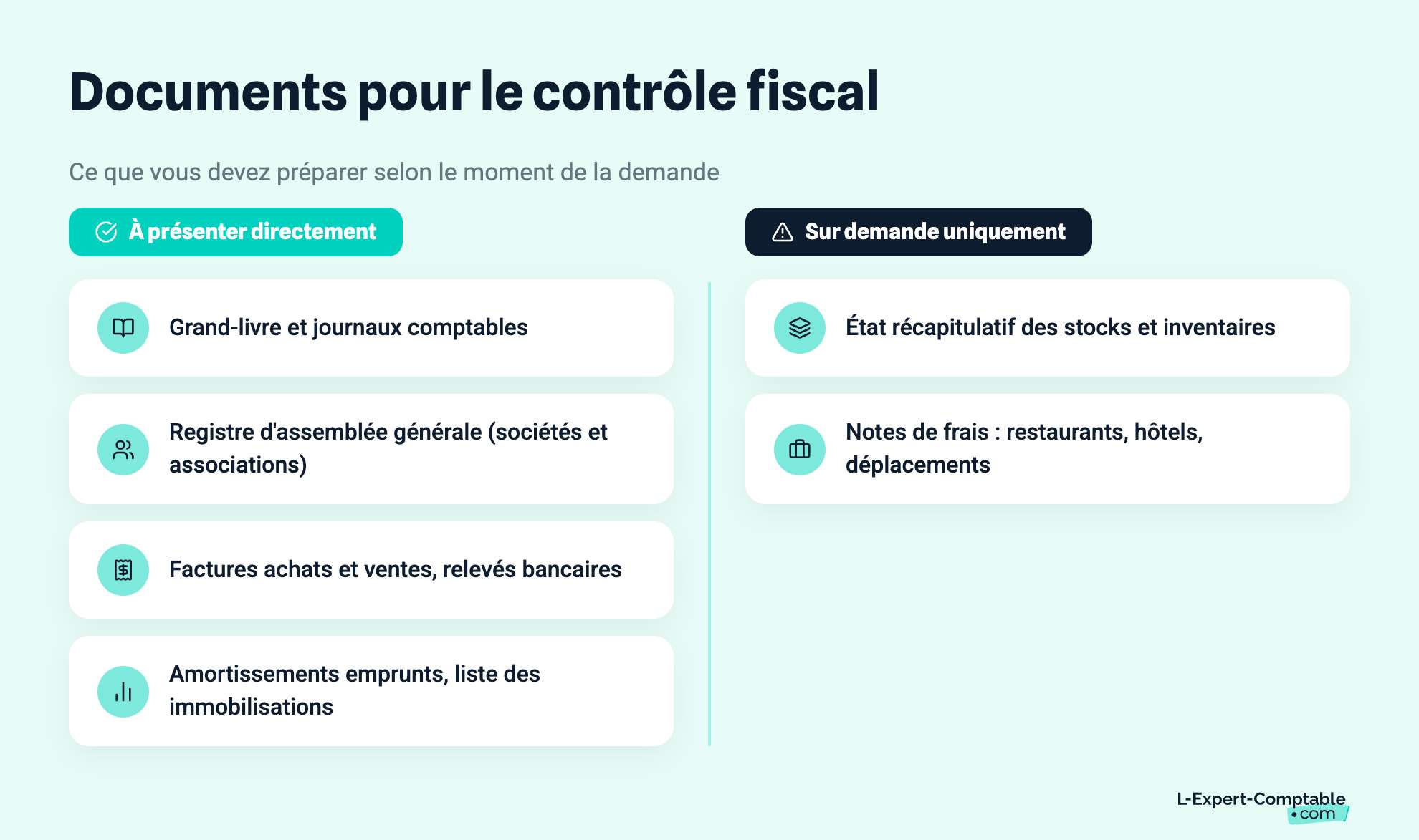 Documents pour le contrôle fiscal