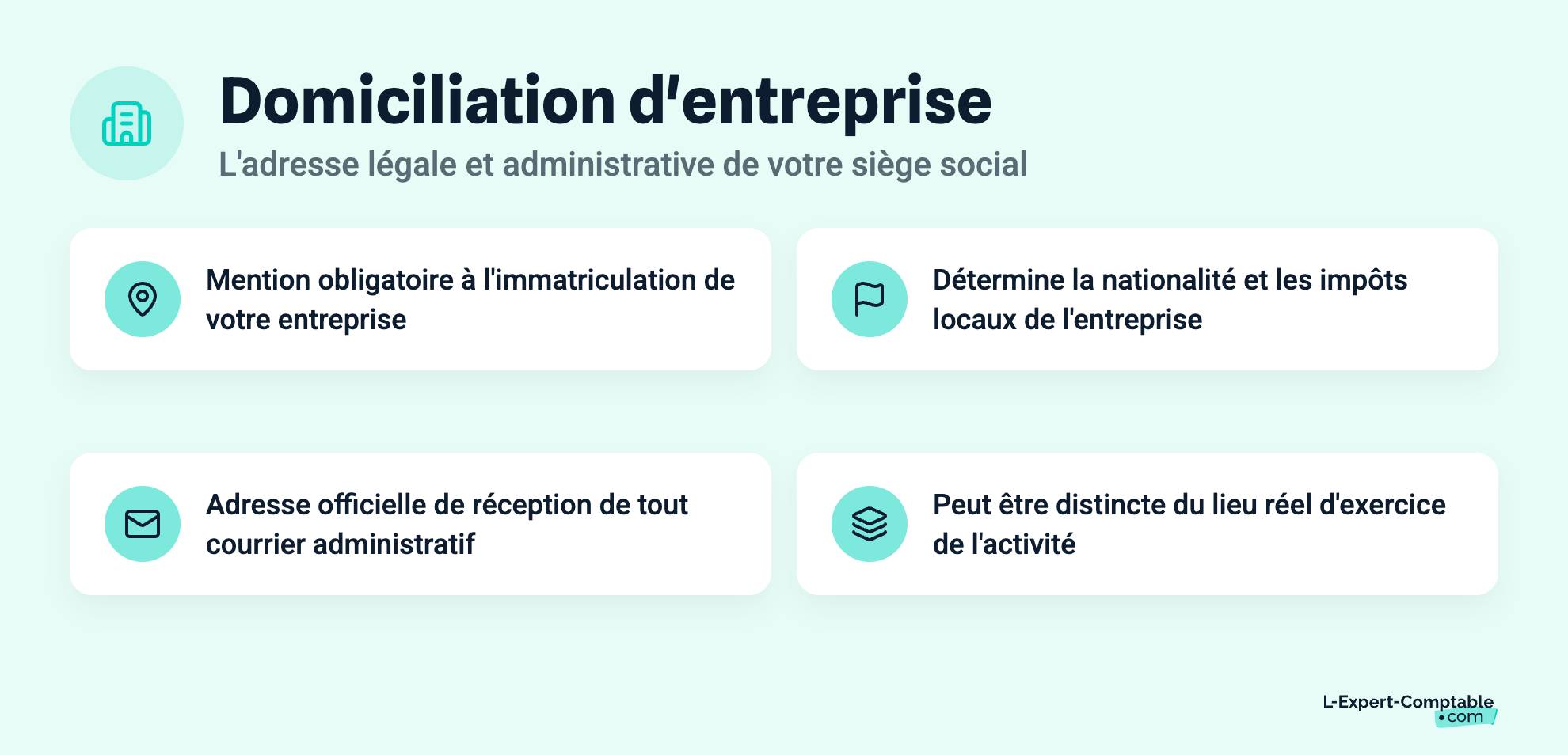 Domiciliation d'entreprise