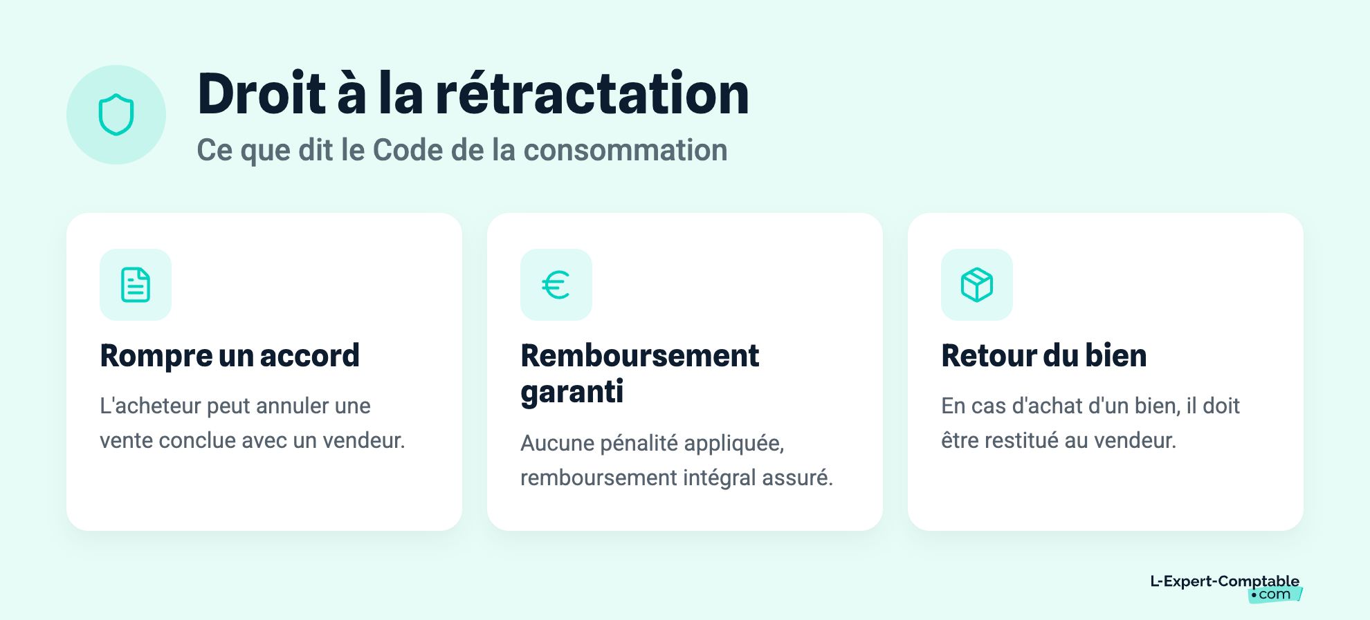 Droit à la rétractation
