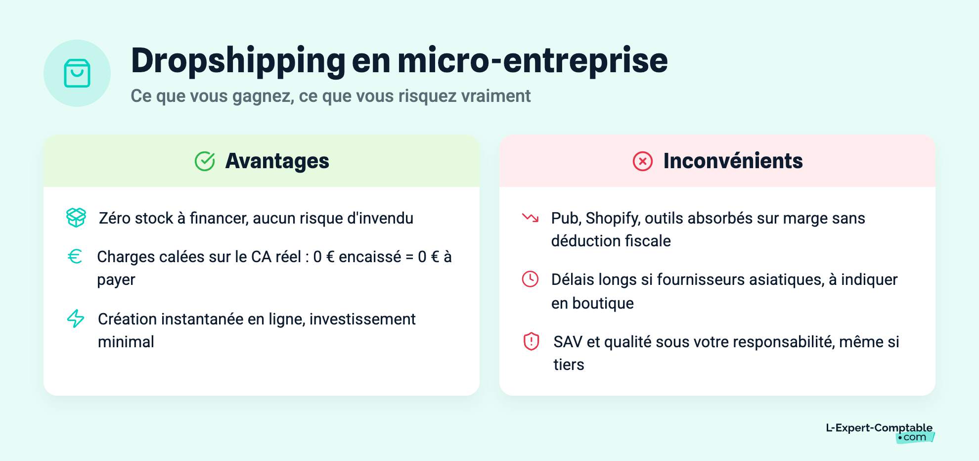 Dropshipping en micro-entreprise