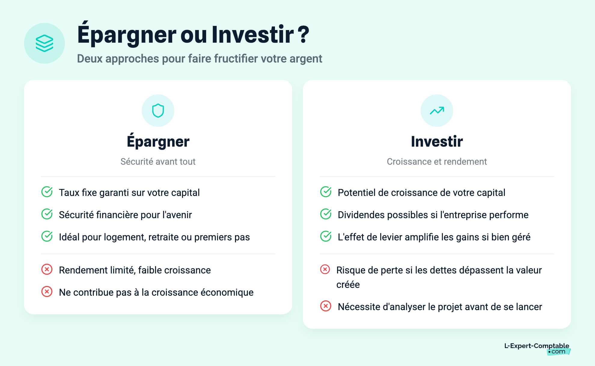 Épargner ou Investir ?
